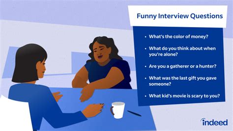 weird interview questions|65 Funny Interview Questions (With Sample Answers) .